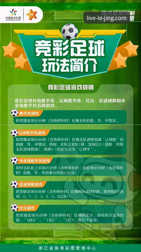 3分钟掌握乐竞体育投注流程：从注册到首笔下注的完整操作指南